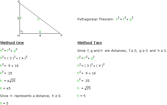 Square Root With 2 In Front